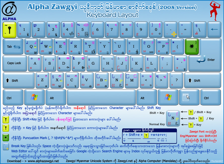 zawgyi keyboard for window 10 64 bit